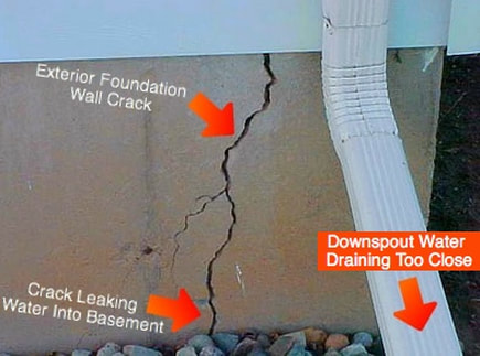 foundation, repair, fix, leaky, water, cracks, wet, walls, interior, exterior, Schenectady, Albany, Colonie, Niskayuna, Latham, Rotterdam, Rexford, Scotia, Glenville, Loudonville, ny, 